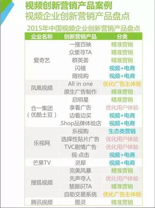 研奥股份：公司产品分类中车辆电气设备类产品含有自主研发的嵌入式控制软件及其配套的管理平台软件