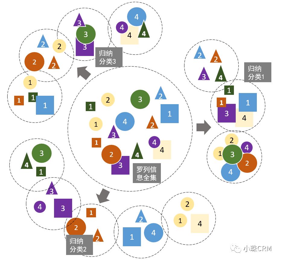 利亚德2023年年度董事会经营评述