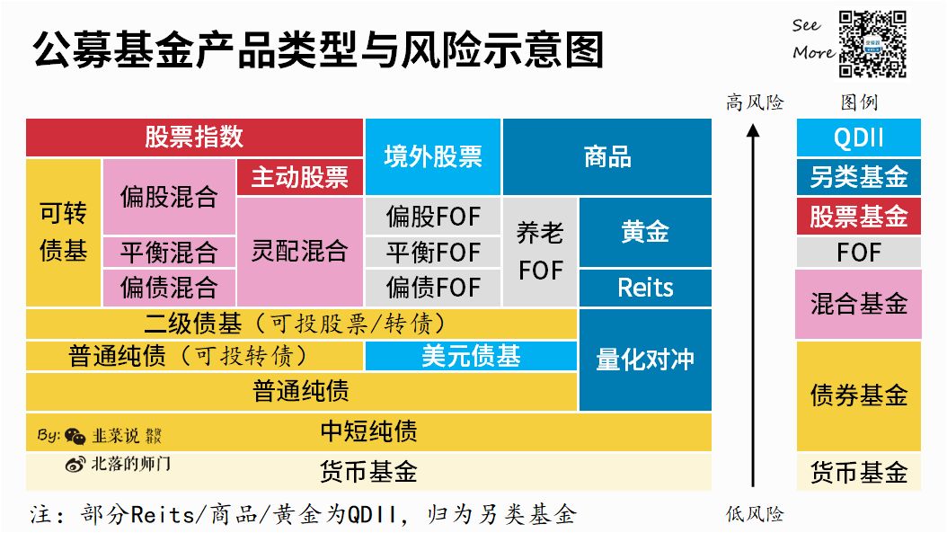 保监会关于试行《保险资产风险五级分类指引》的通知